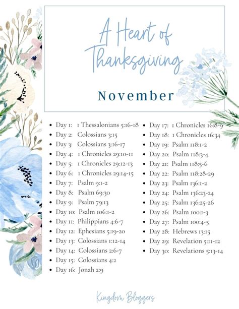 Bible Readings for November 2023 .